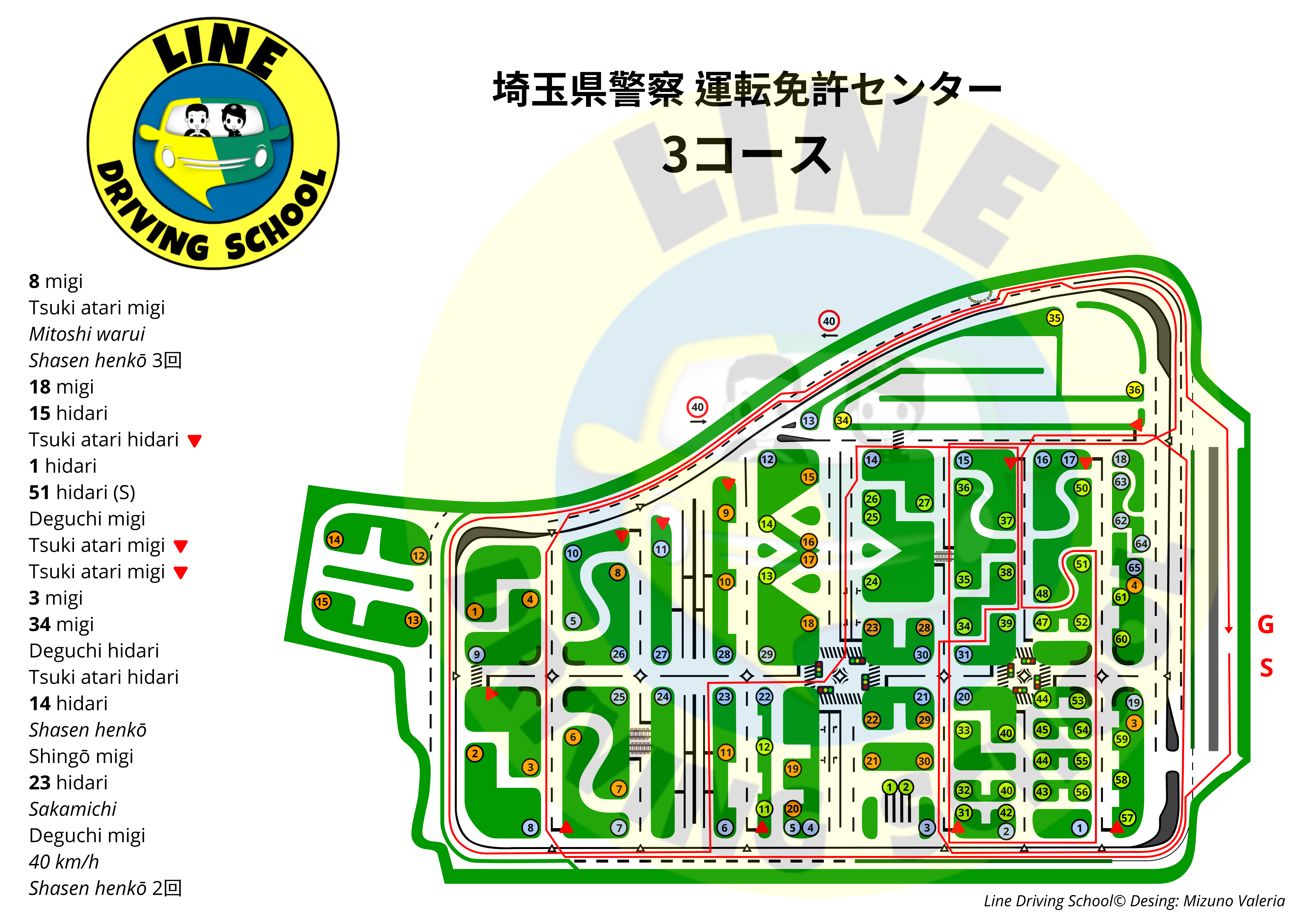 driving ground for pratical test.