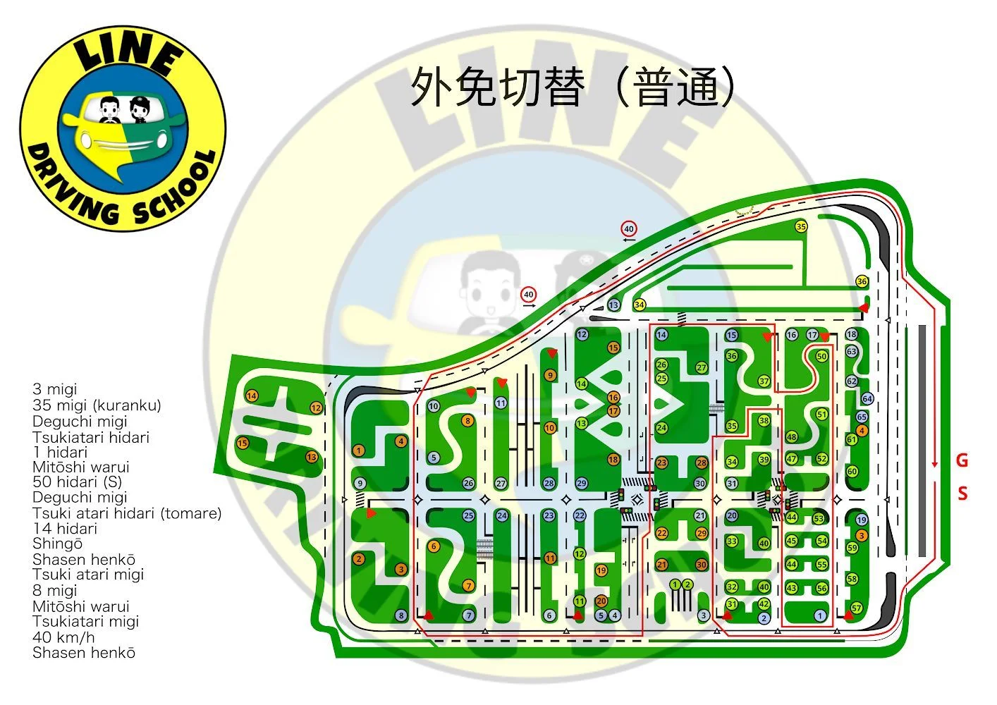 driving ground for pratical test.